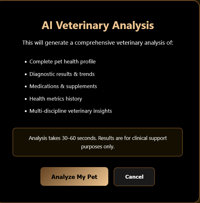 AI Pet Health Analysis